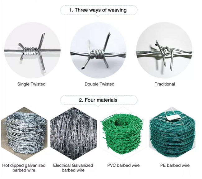 # 12 14 un verde di 16 PVC hanno ricoperto il filo spinato galvanizzato per il recinto del pascolo 0