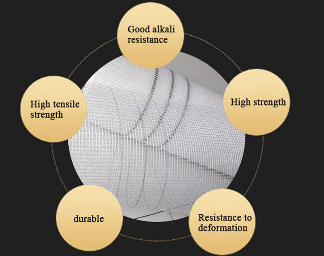 Cavo di vetro Mesh Fiberglass Netting Plain Weave dell'isolamento del grado di C 0