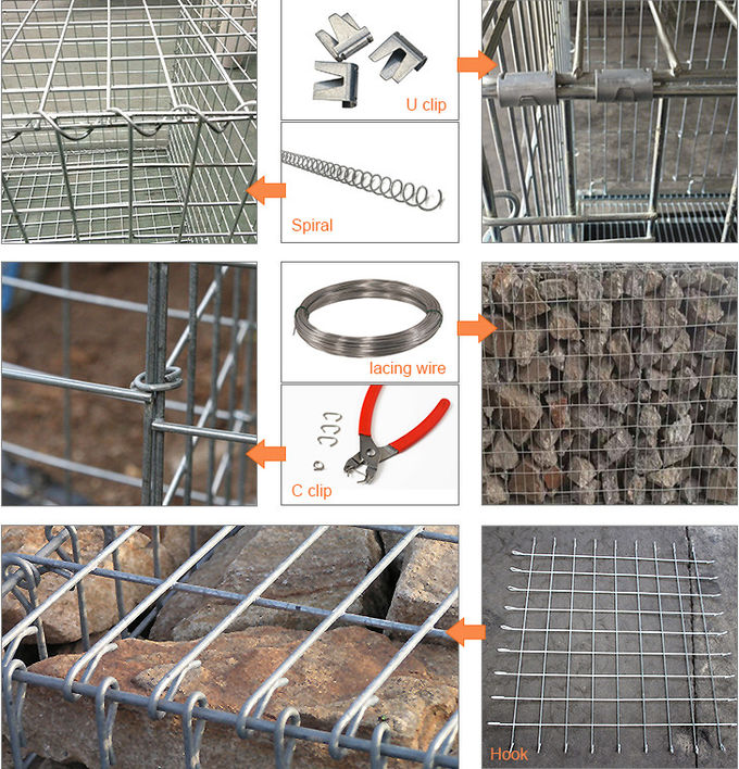 gabbione saldato galvanizzato immerso caldo Mesh Baskets Decorative di 50x50mm 3.8mm 0
