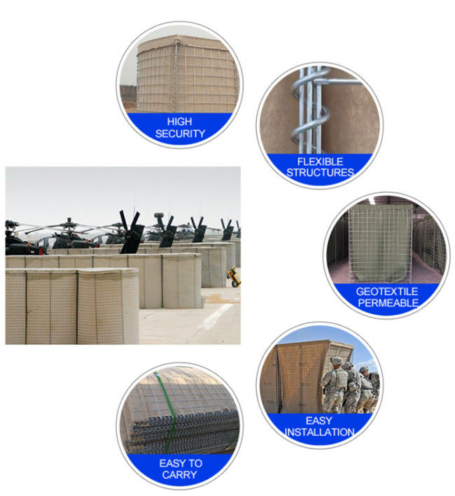 Gabbione saldato geotessuto pesante Mesh Noise Barrier Wall di HBGB 350g/Sqm 0