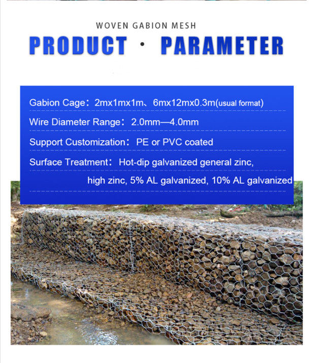 il PVC di 1×1×1m ha ricoperto il muro di sostegno Mesh Cages del Mpa HBGB di Mesh Baskets 380 del gabbione 0