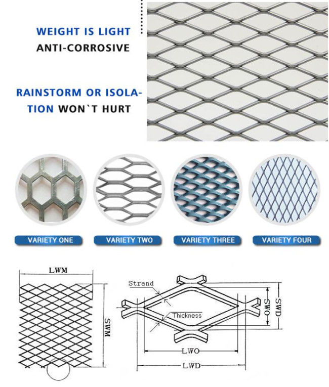 Nastro metallico in espansione della pittura di spruzzo del Odm dell'OEM Mesh Aluminum 1