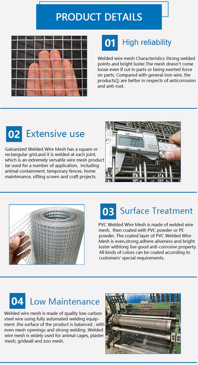 Filo zincato Mesh Sheets Panels dell'argento 2×2in 2×4 BWG 13 2.11mm ad alta resistenza 1