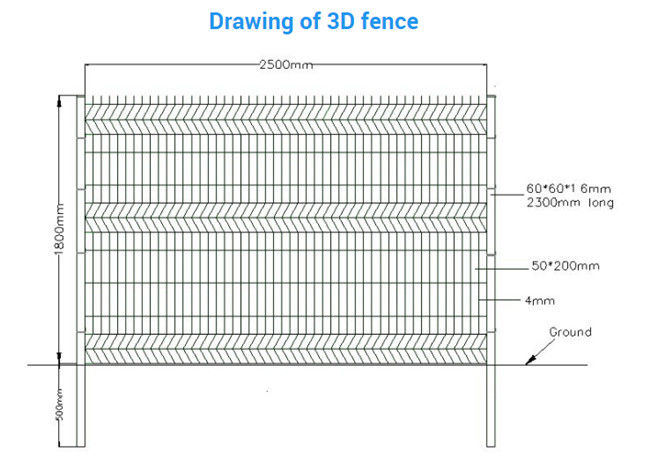 triangolo 3d che piega la strada principale del PVC Mesh Fencing Curved Iron For 1