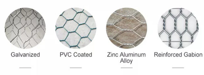 la pietra di Mesh Basket Galvanized Anti Corrosive del gabbione del foro di 8x10cm ha riempito Q195 0